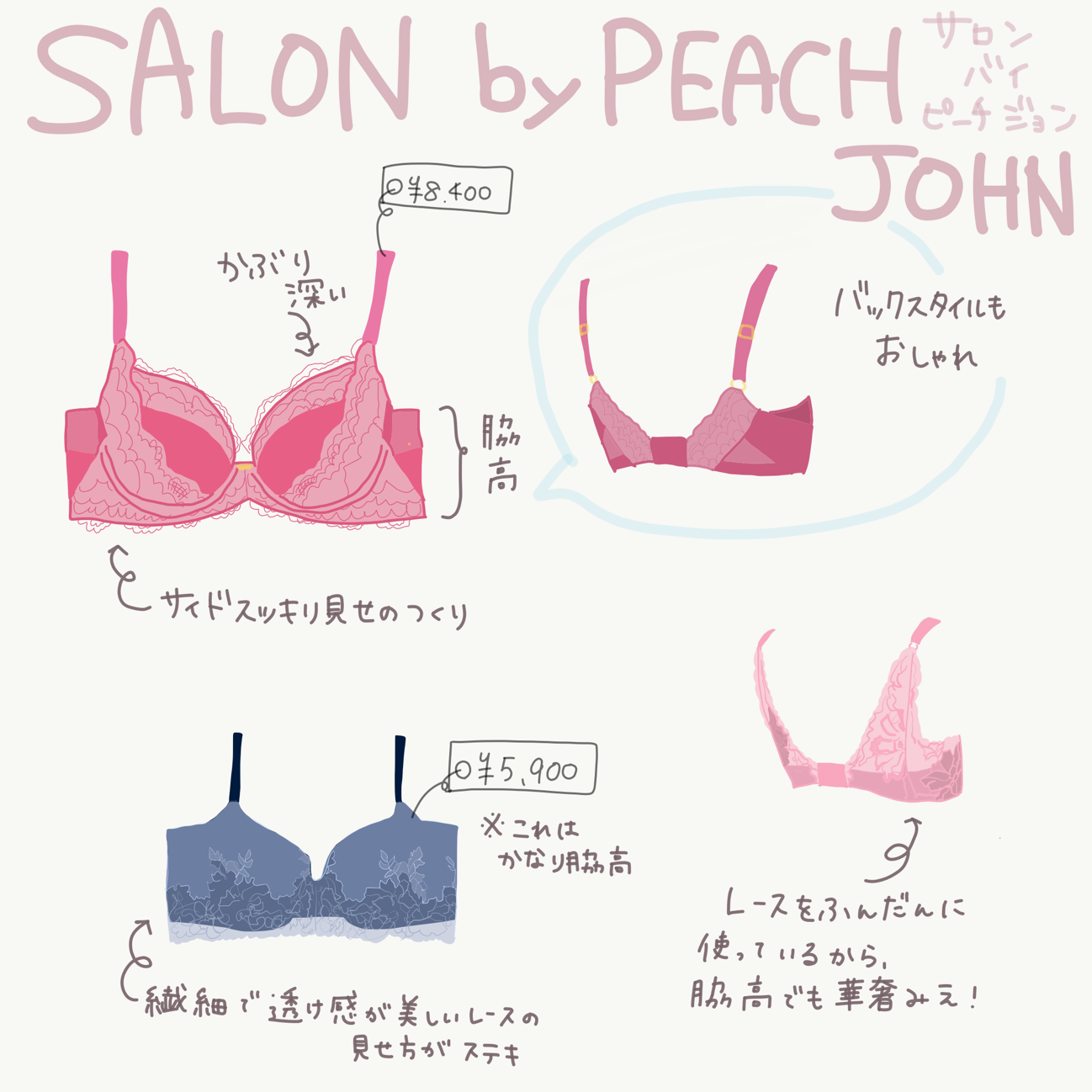 SALON by PEACH JOHN「美しのブラ」￥8,400、「ワークフルールレーシィブラ」￥5,900