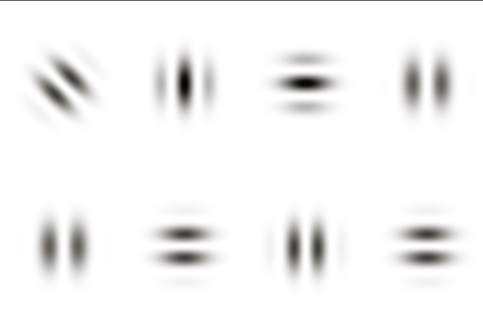 ガボールパッチ基本形