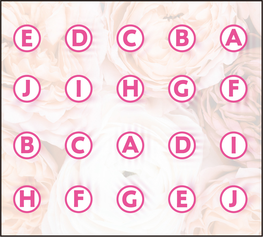 ガボールパッチ2の答え