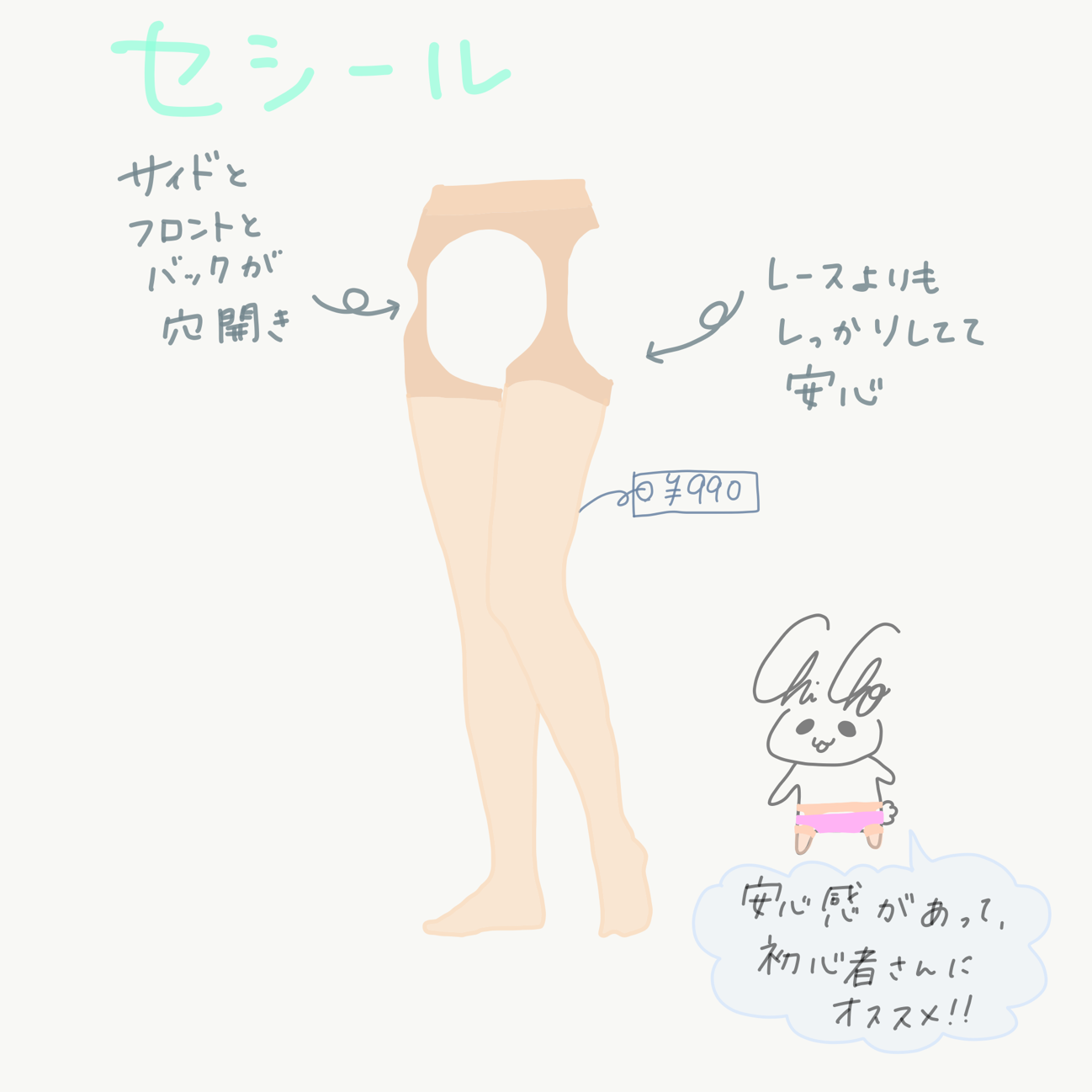 セシール「パンティストッキング・サスペンダータイプ」990円