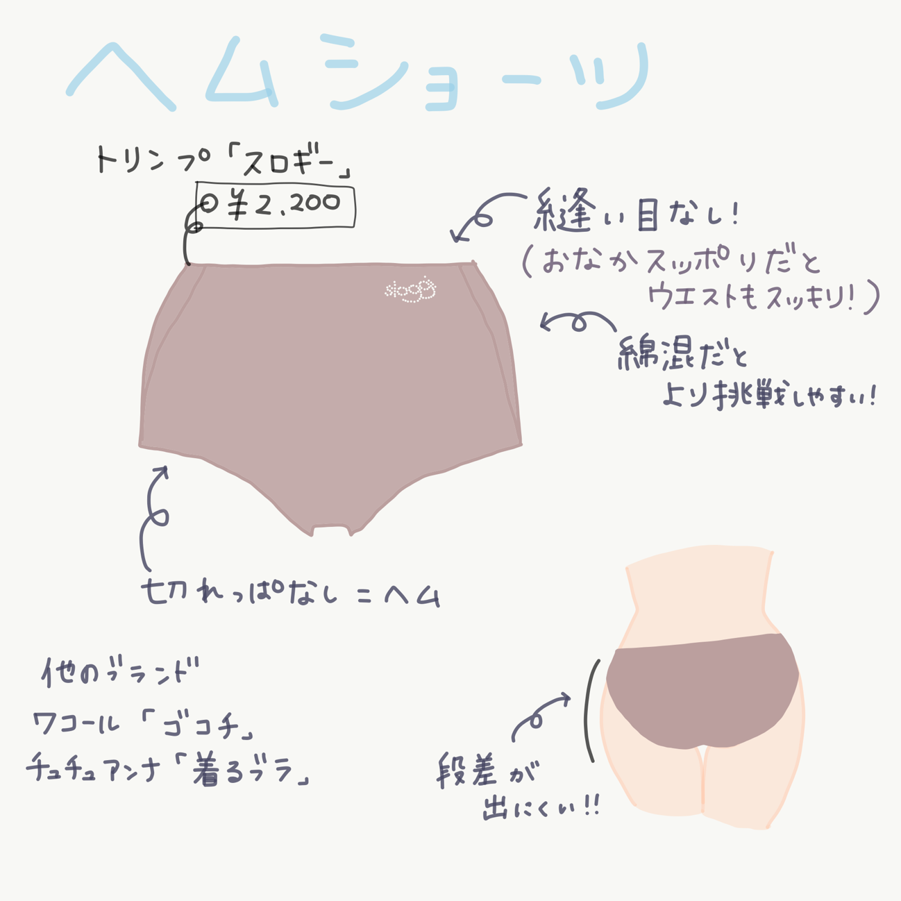 スロギー「ゼロ フィール 綿混 マキシショーツ」￥2,200　ライン響きにくいショーツ