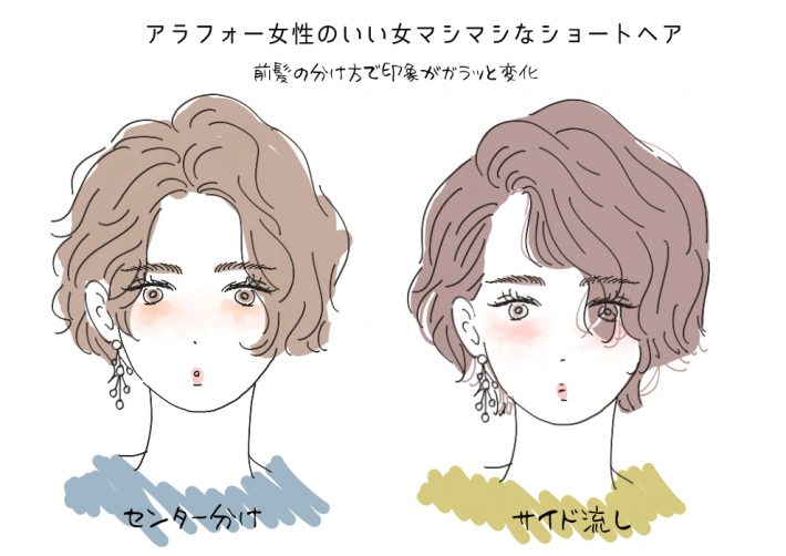 トレンド感満載なのは「ハンサムウェーブ」