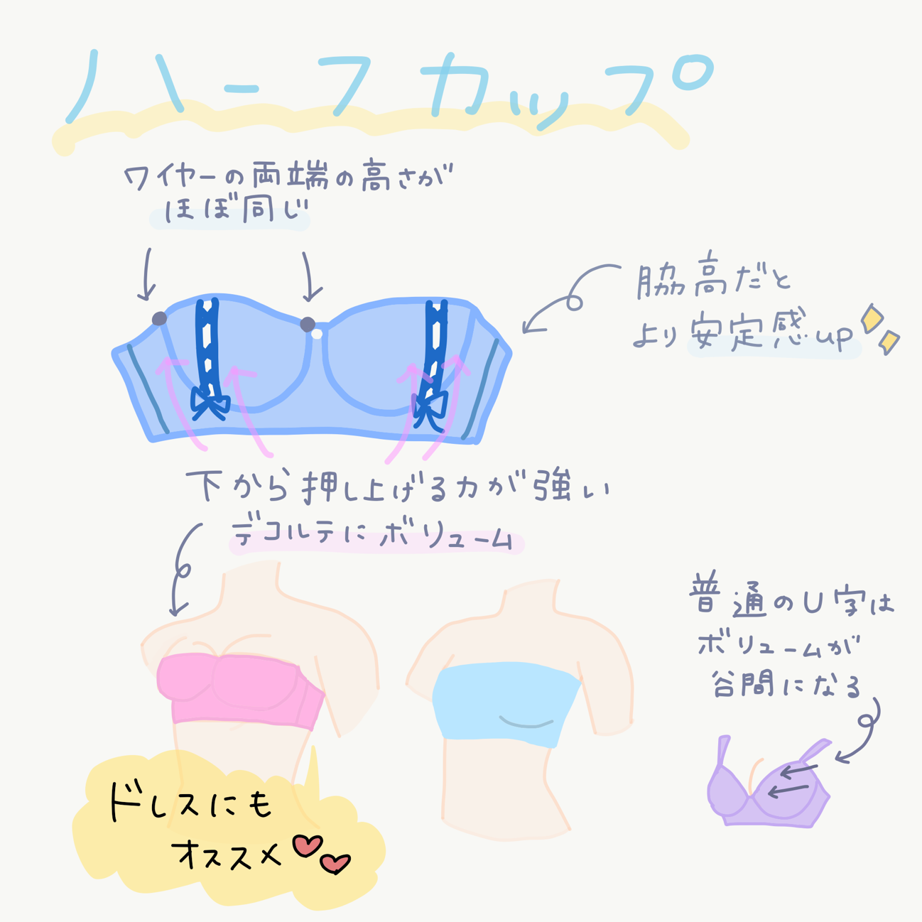 デコルテにボリュームを出してくれるハーフカップ