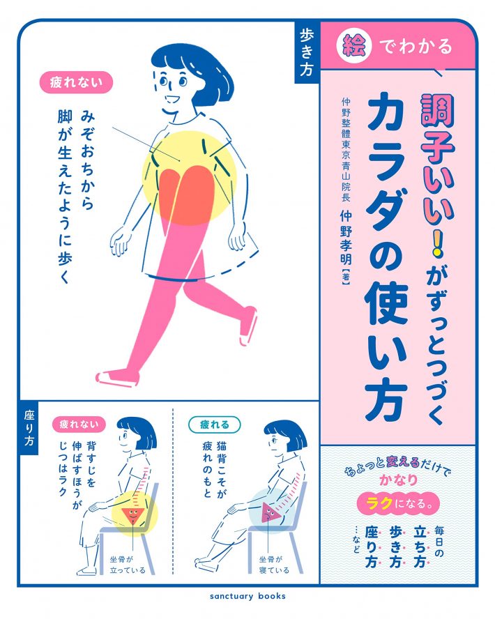 調子いい! がずっとつづく カラダの使い方