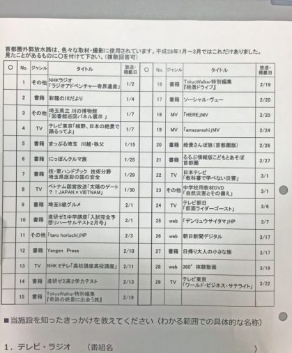 取材・撮影 ロケ地にも