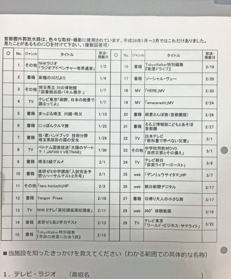 取材・撮影 ロケ地にも