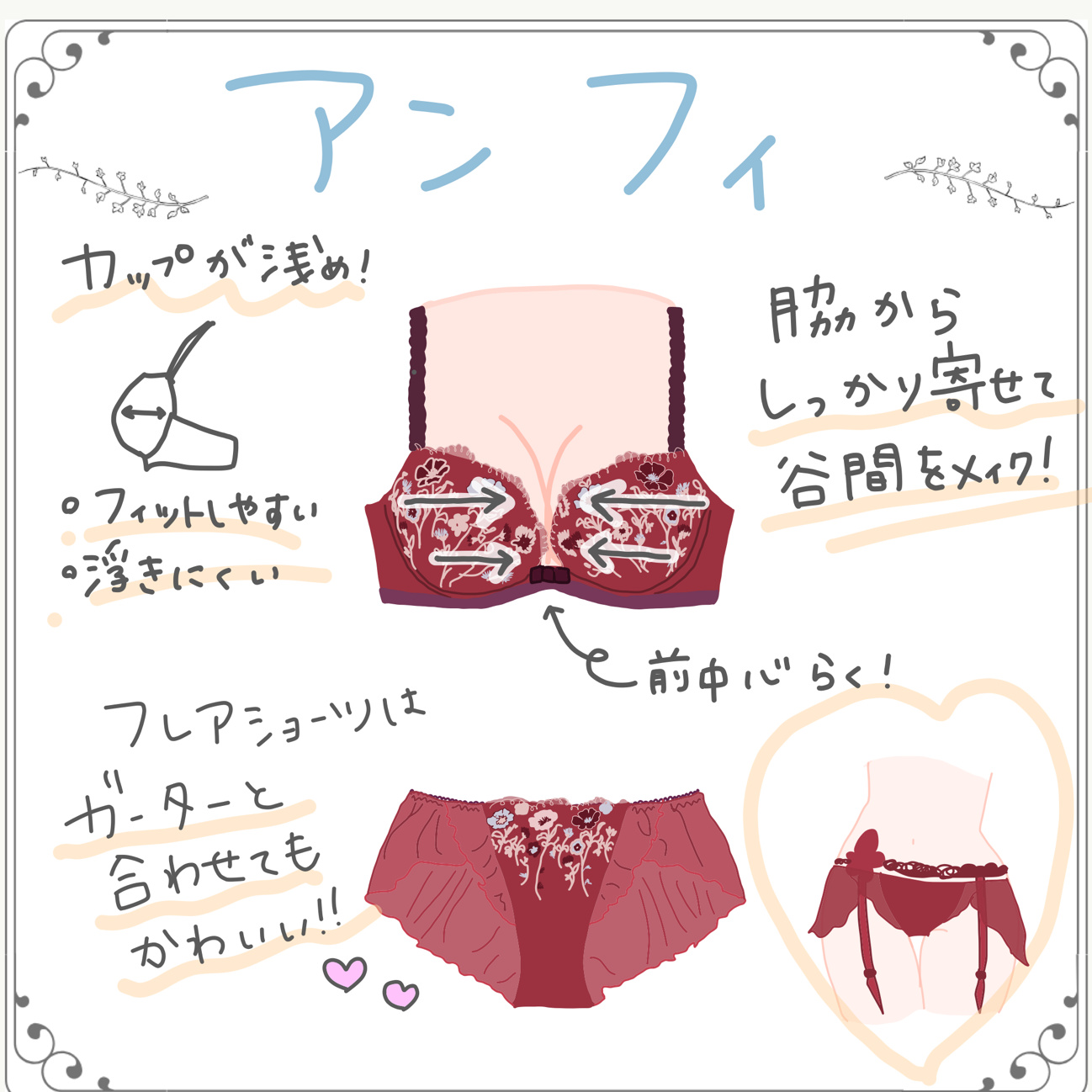 ワコール・AMPHI(アンフィ)「寄せて谷間メイク3/4カップ」¥1,980