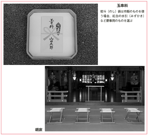 神社のいろは　玉串料と胡床（こしょう）