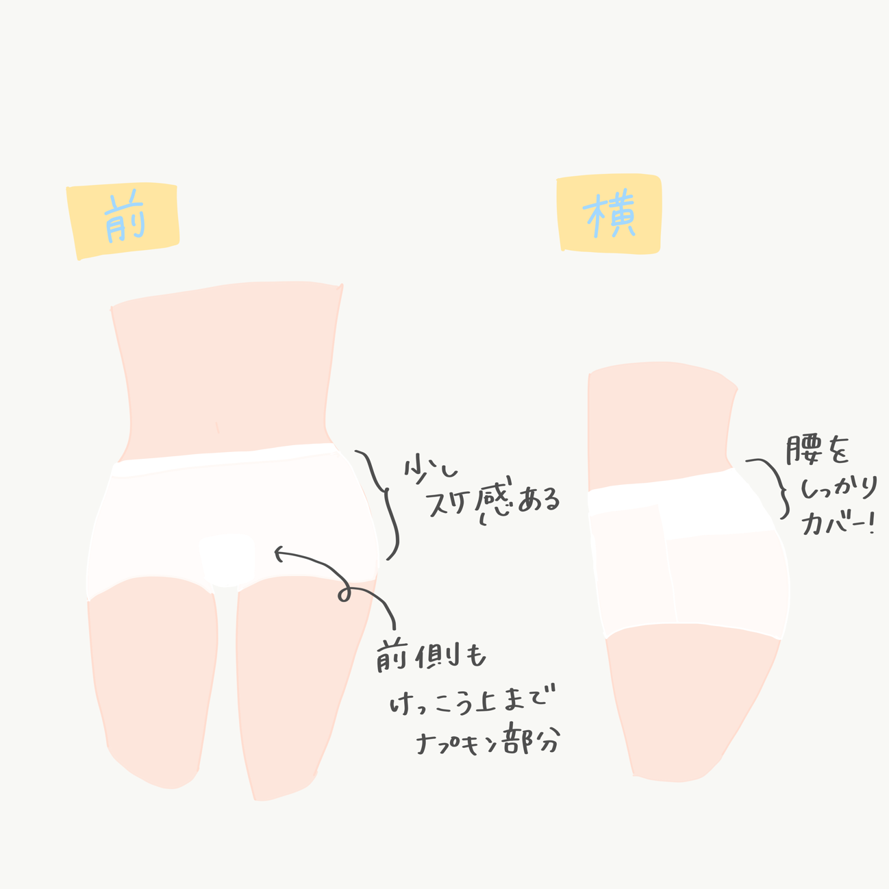 ユニ・チャーム「ソフィ　超熟睡ショーツ」5枚入り　税込534円