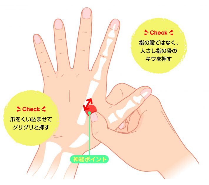 手の10秒神経マッサージ