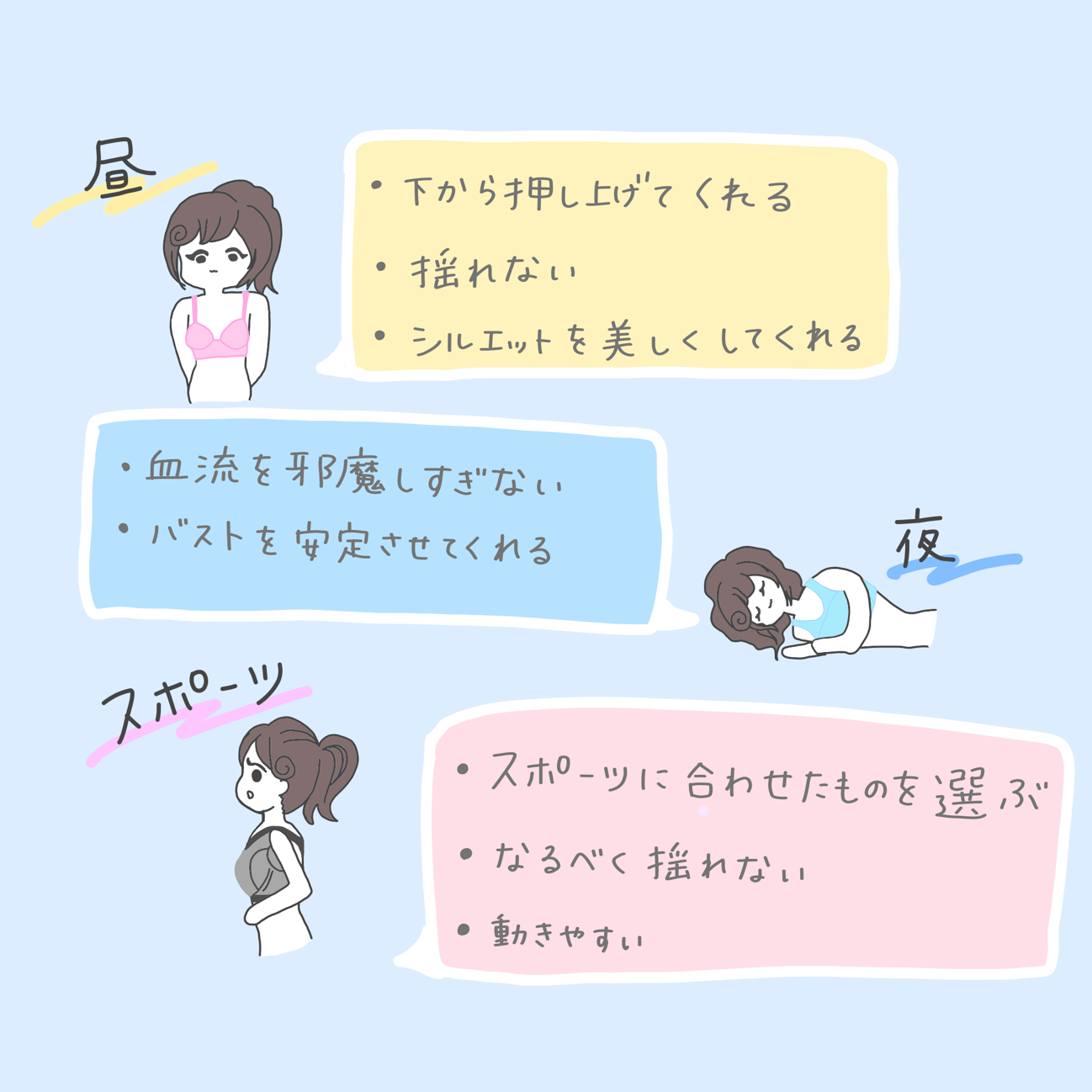 バストが垂れる原因は揺れだけじゃない