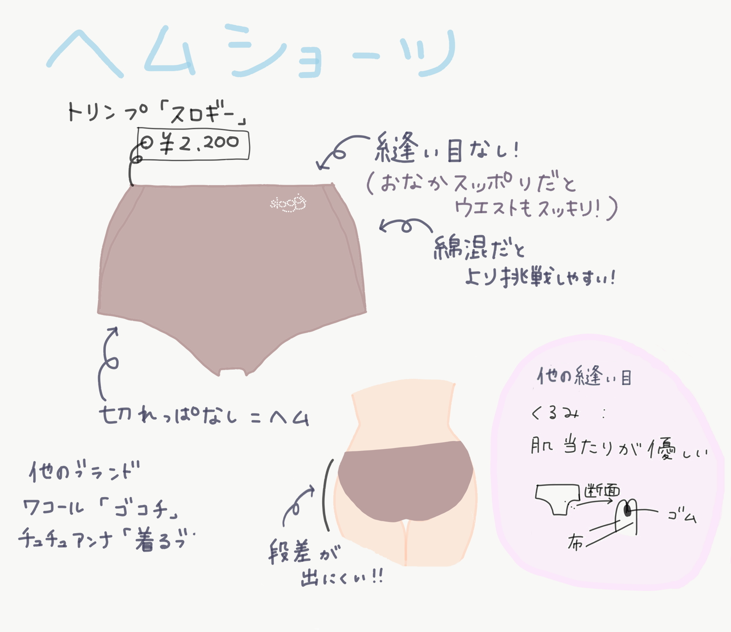 ラインが響きにくいショーツ　ヘム