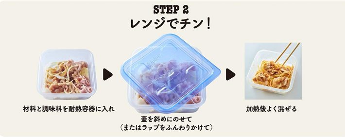 『てんきち母ちゃんの らくべん! レンチンだけ、あるものだけ、実働3分!』2