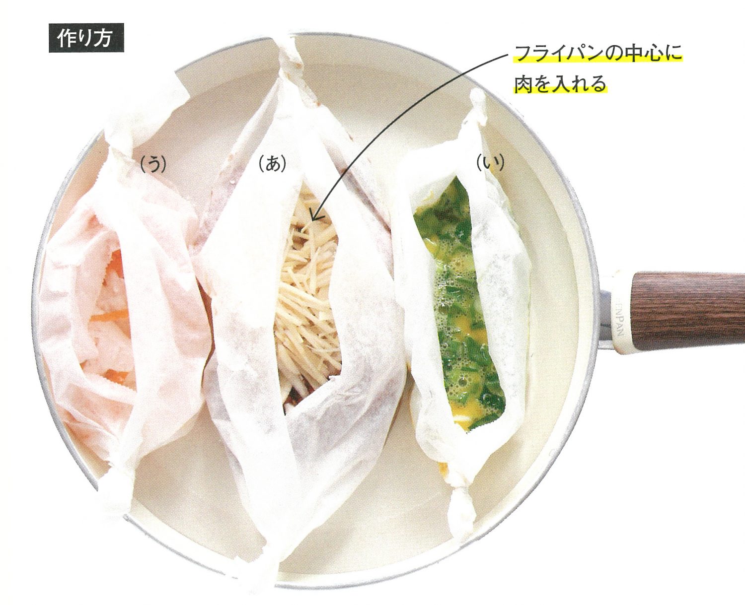 「牛しぐれ弁当」、包み方のイメージ