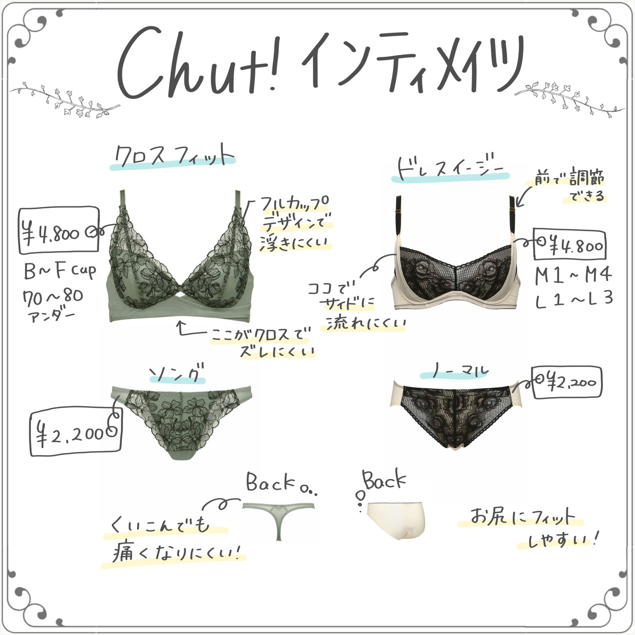 ノンワイヤーブラ