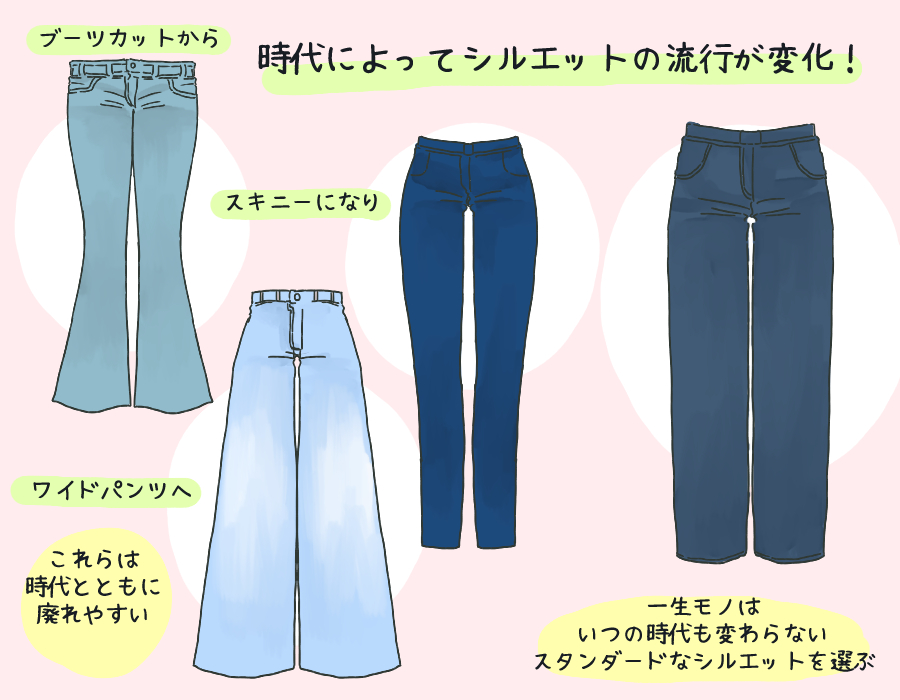 一生モノは「経年劣化」を愛せるモノ