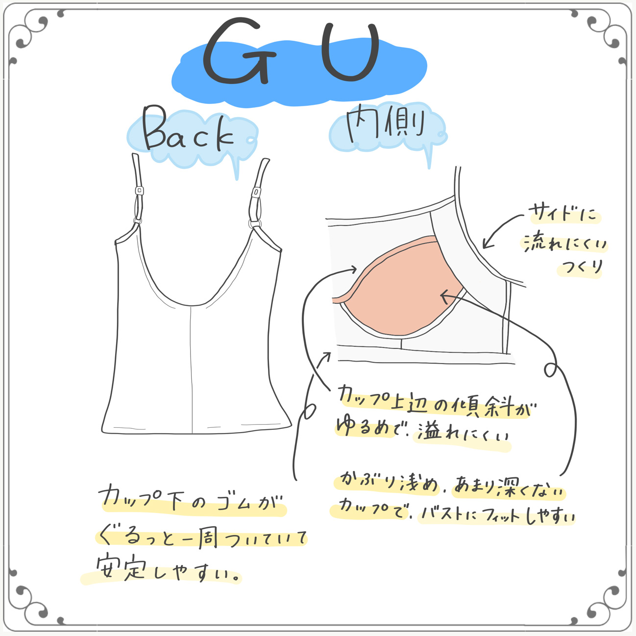 オープンバック