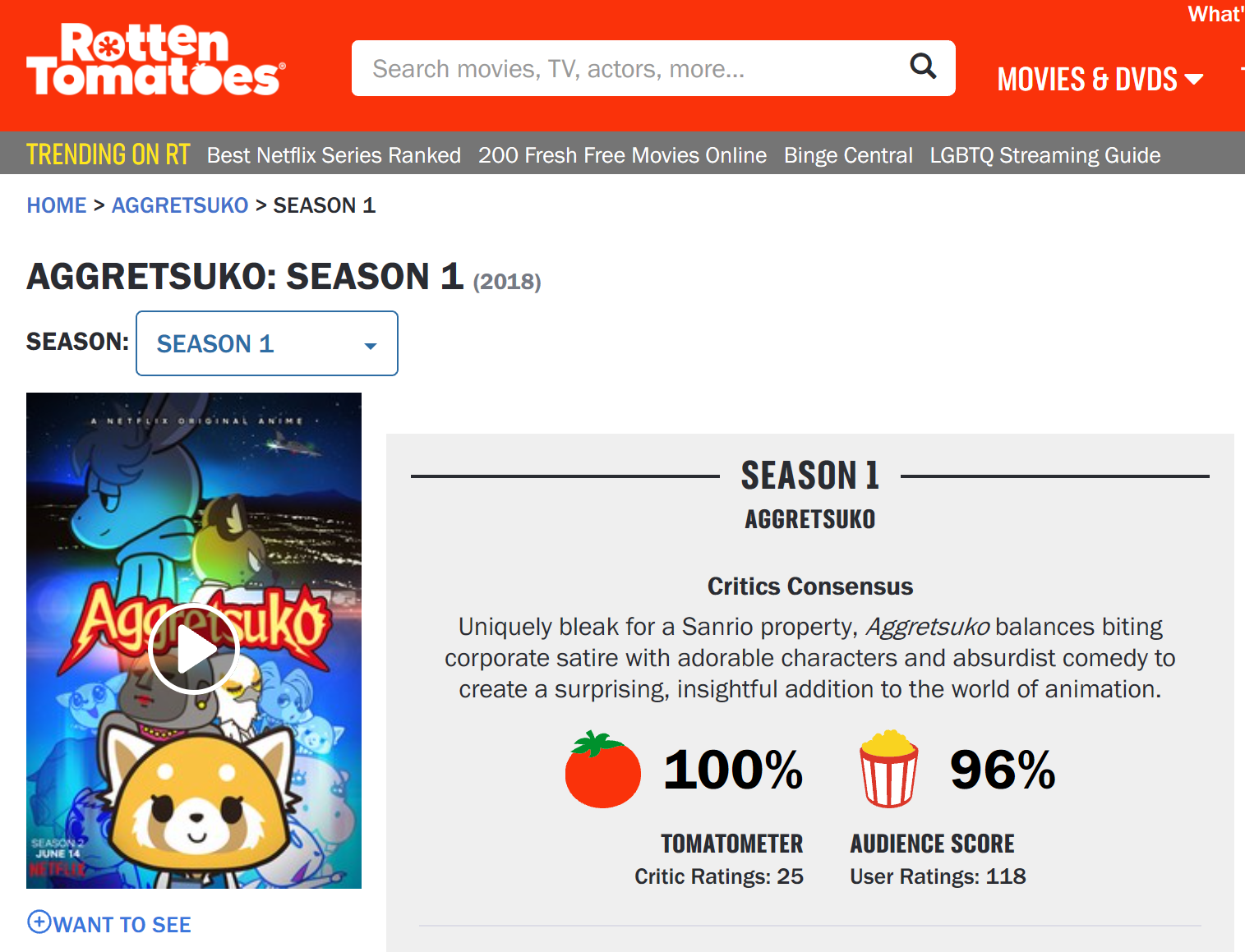 Aggretsuko: Season 1（画像：ロッテントマト Rotten Tomatoesより）