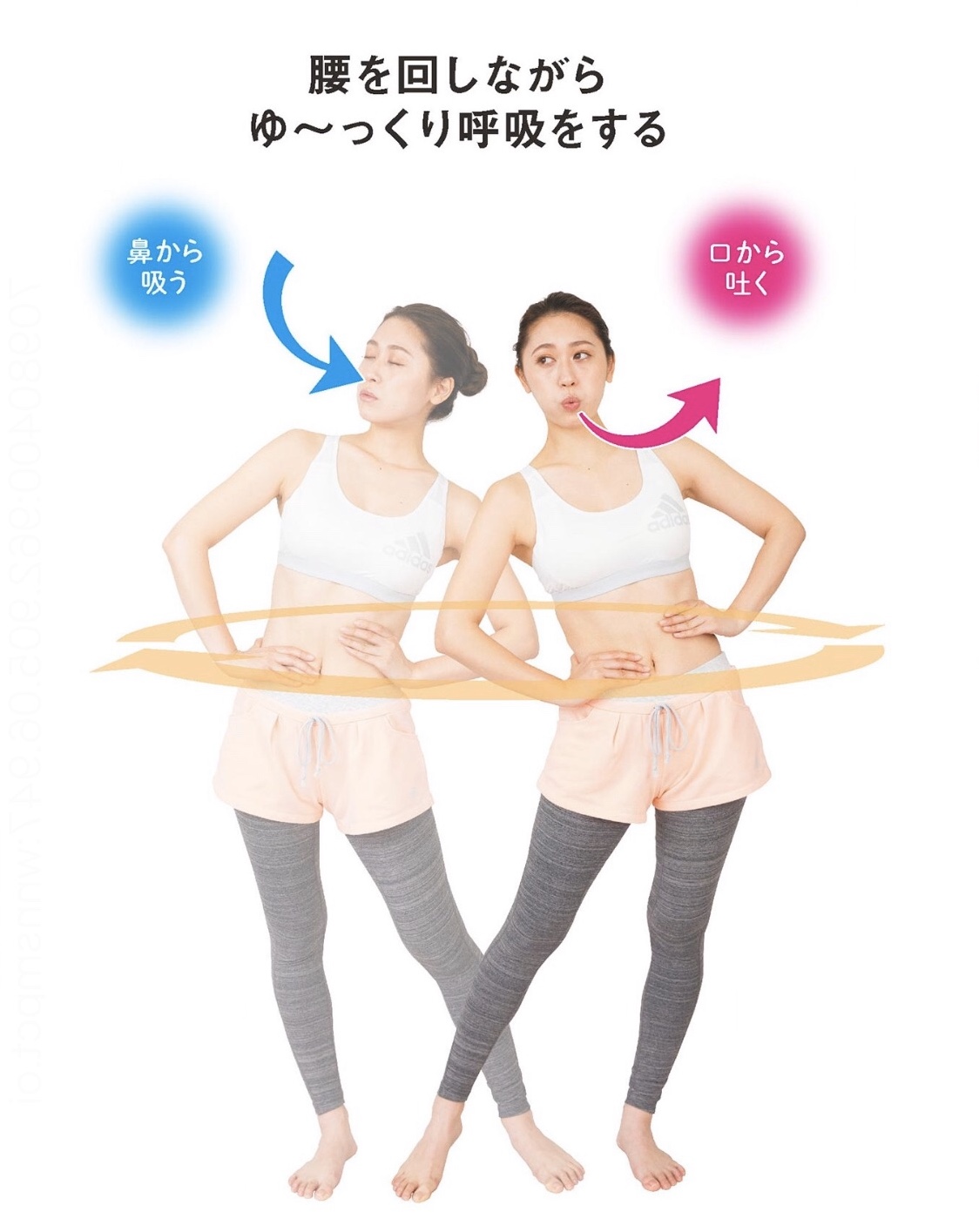 便秘解消に役立つ「筋トレ呼吸」2