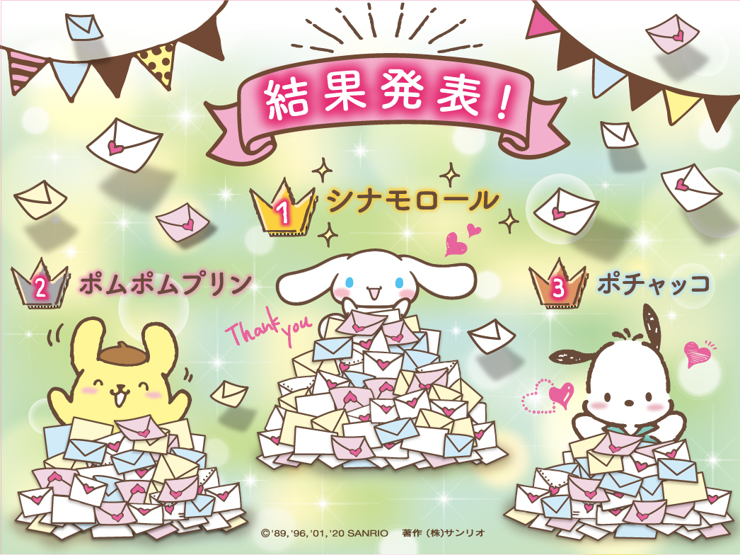 （画像：株式会社サンリオ　プレスリリースより）