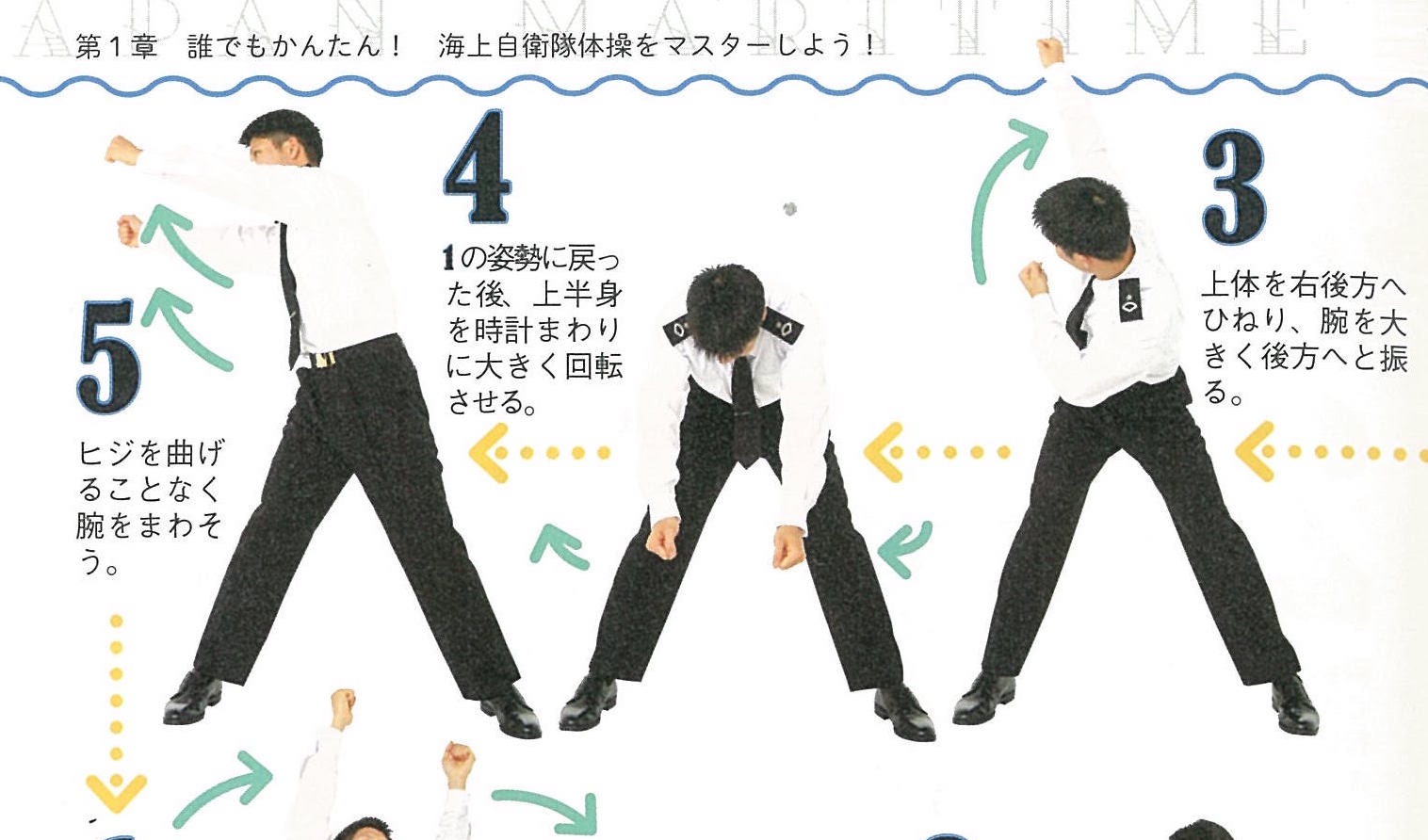 体ねん転斜前屈345