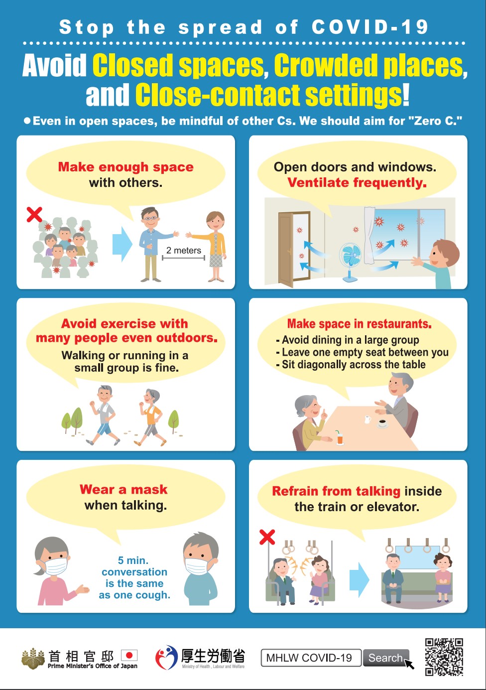 首相官邸と厚生労働省による「3密回避」英語ポスター