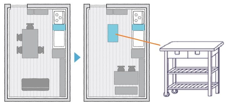 家事でモメない家づくり　キッチン