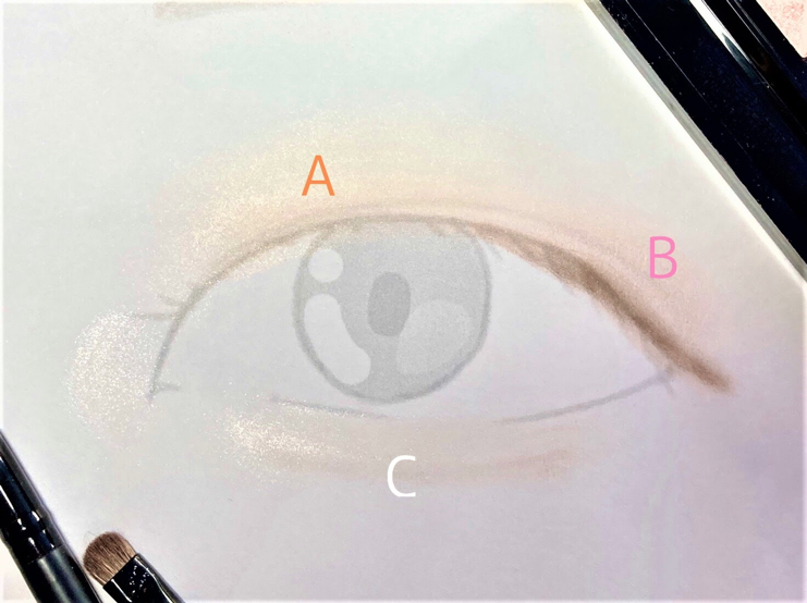 奥二重のピンク・オレンジメイク