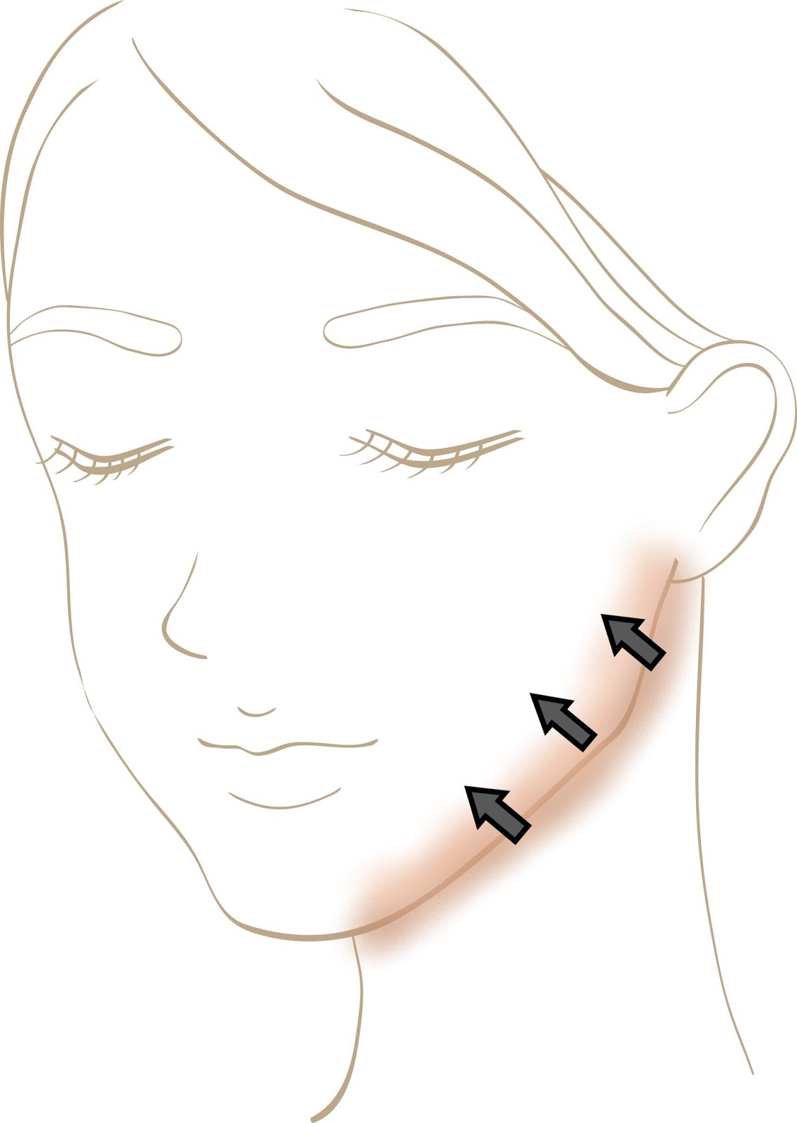 スティックタイプのシェーディング方法