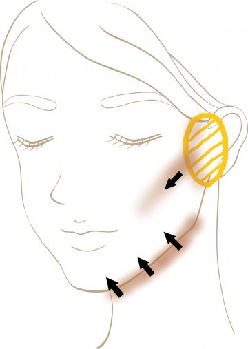 パウダータイプのシェーディング方法