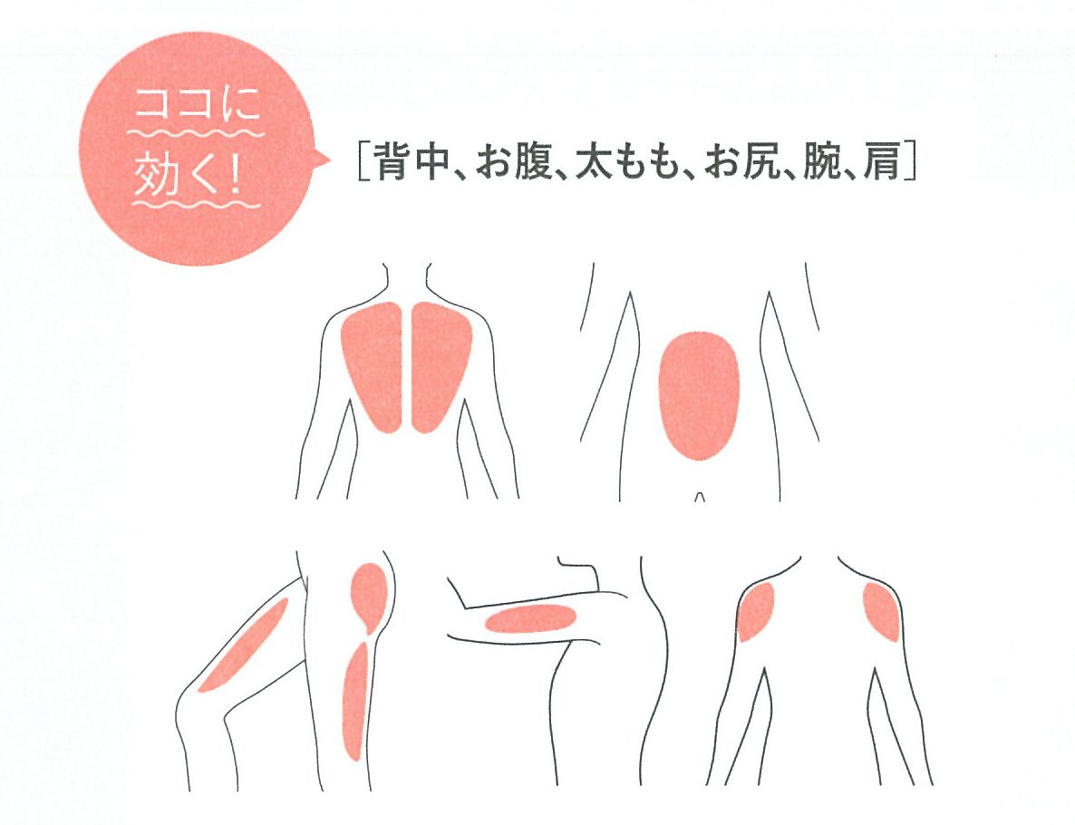 ここにきく！「オーバーヘッド相撲スクワット」