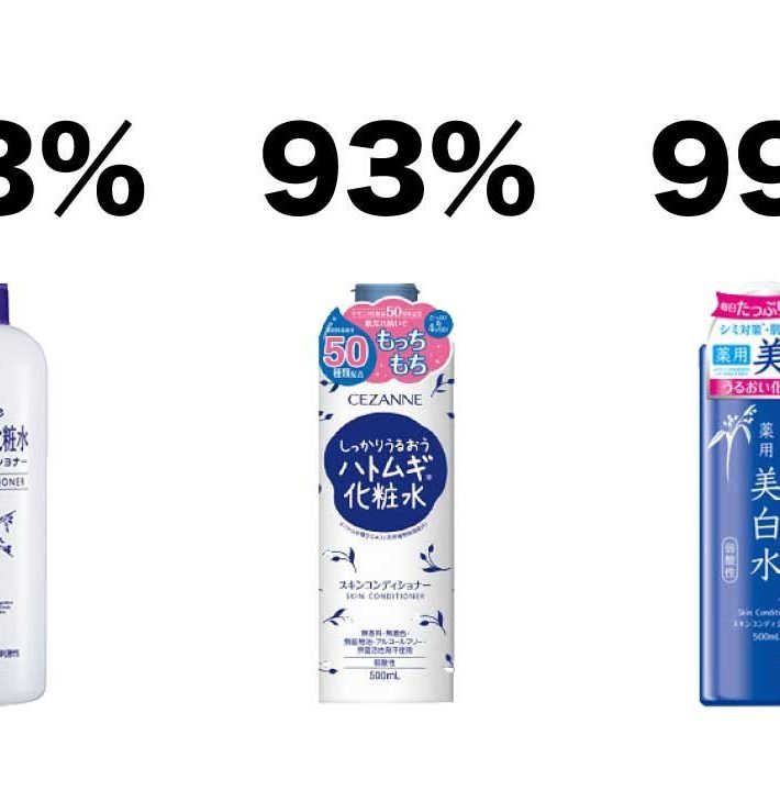 ふぉーちゅん「ハトムギ化粧水」比較