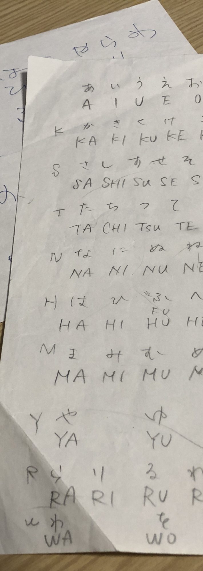 再発で後遺症が悪化……。生活に工夫を凝らす日々