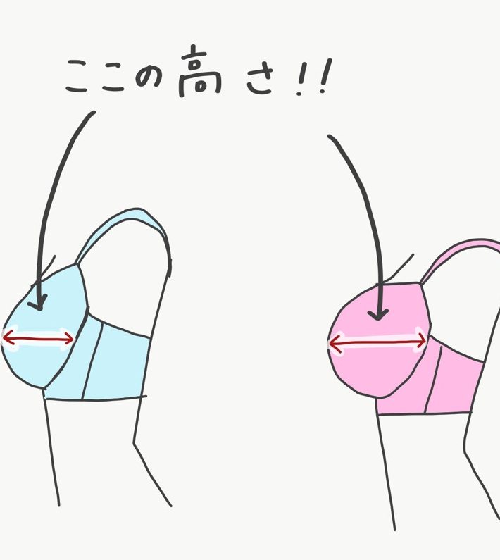 カップが浅いと谷間でできづらい