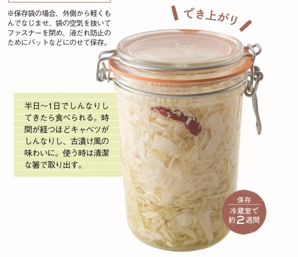 キャベツダイエット