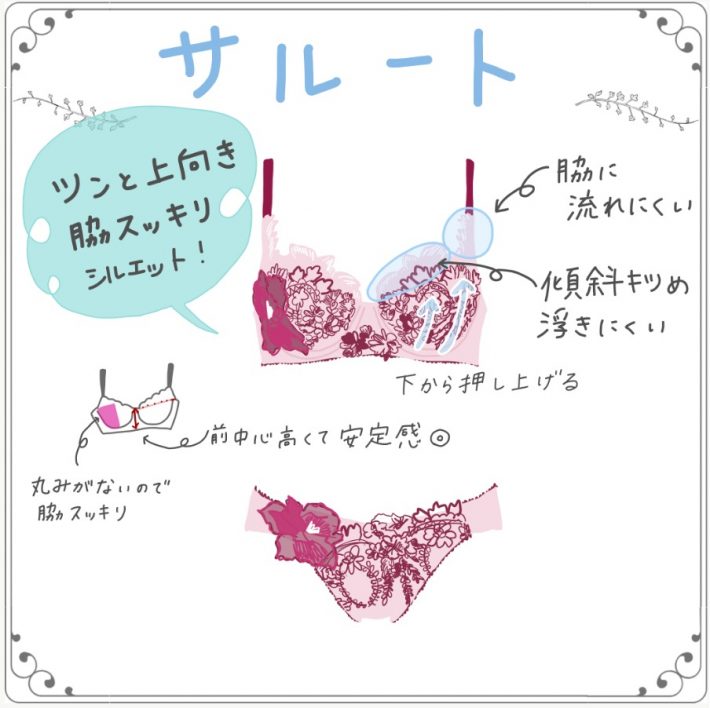 デコルテふっくら＆バストをしっかり覆ってくれるSaluteのリフトアップ