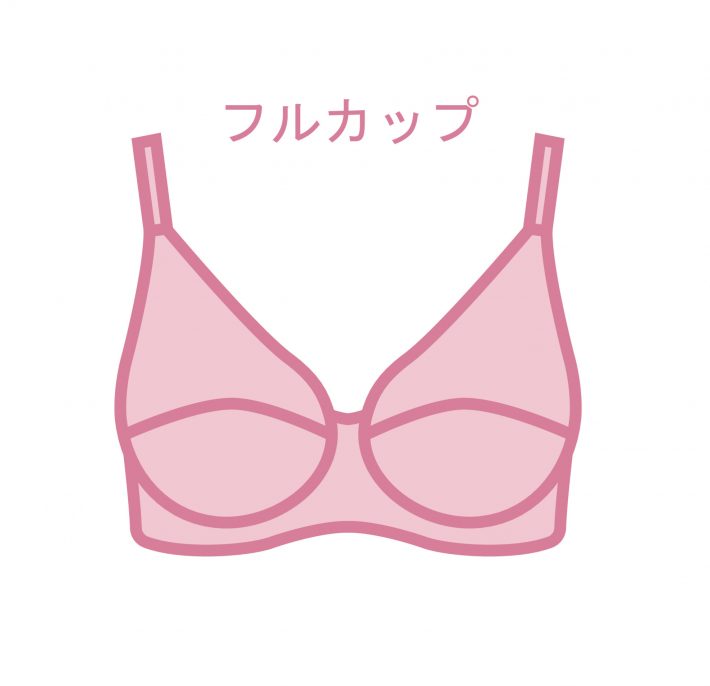 ストトップを上げるならフルカップ