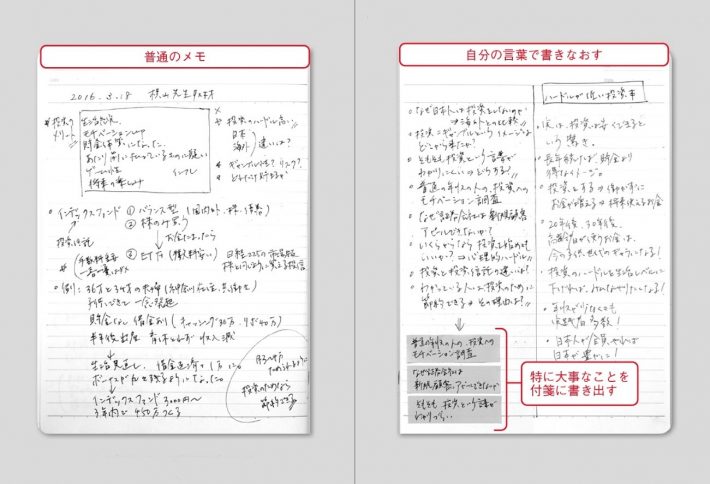 取材メモをもとに作ったロジカルメモ