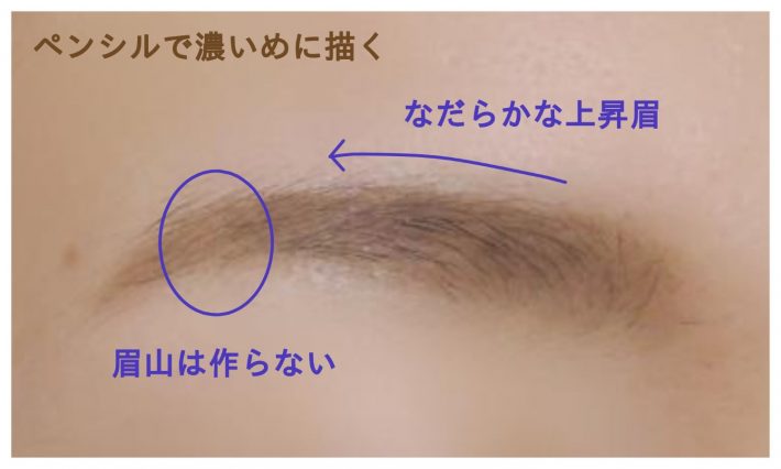 栗山千明「遺留捜査」アイブロウメイク