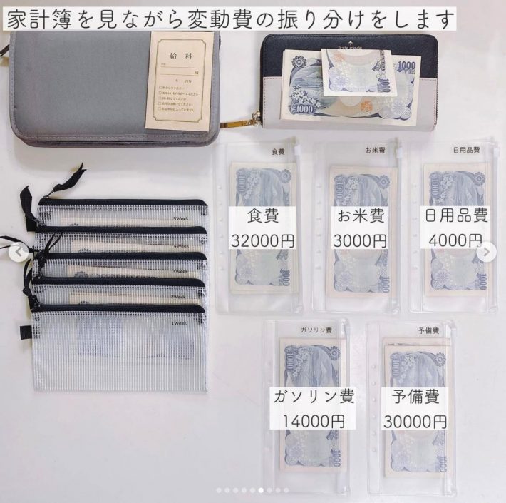 お金は項目ごとに袋分けしている ※ののこさんInstagramより