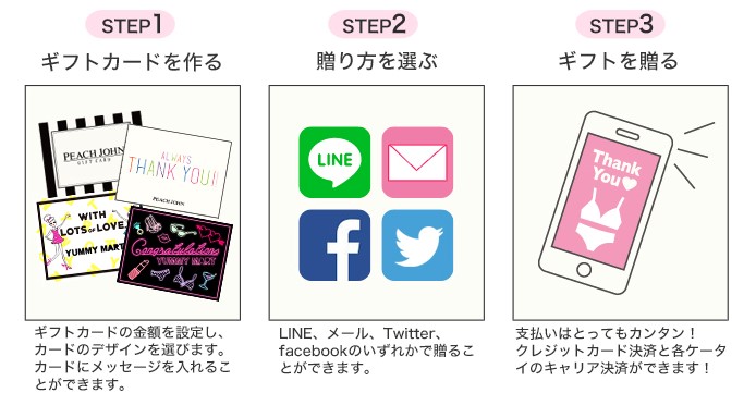 （画像：ピーチジョン公式サイトより）