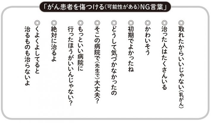 がんの記事を書いてきた私が乳がんに!?