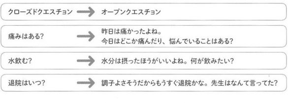 がんの記事を書いてきた私が乳がんに!?