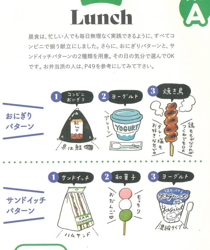 プランA基本のLunch