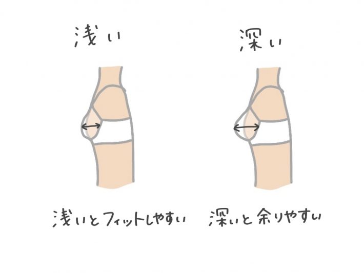 バストタイプ-02