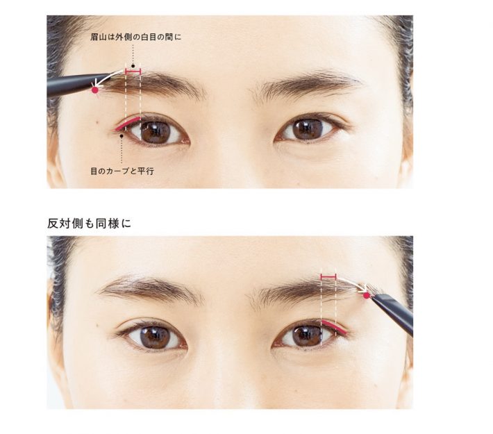 眉山は目尻側の白目の間に設定
