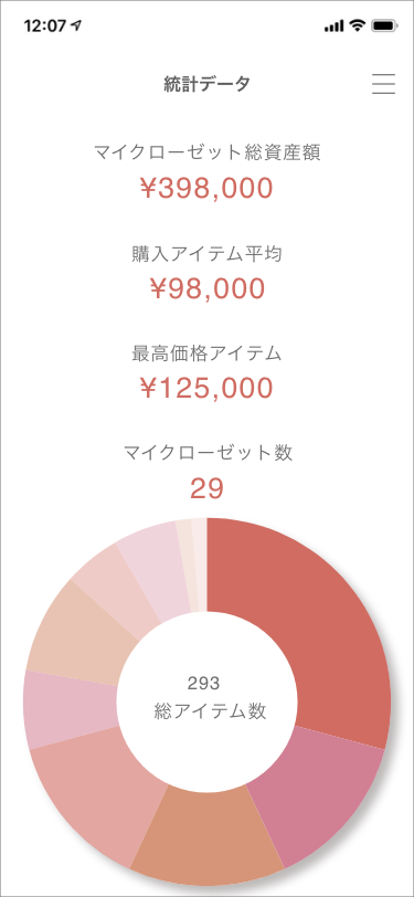 JUSCLO（ジャスクロ）