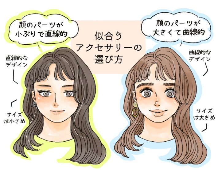 似合うアクセサリーの選び方