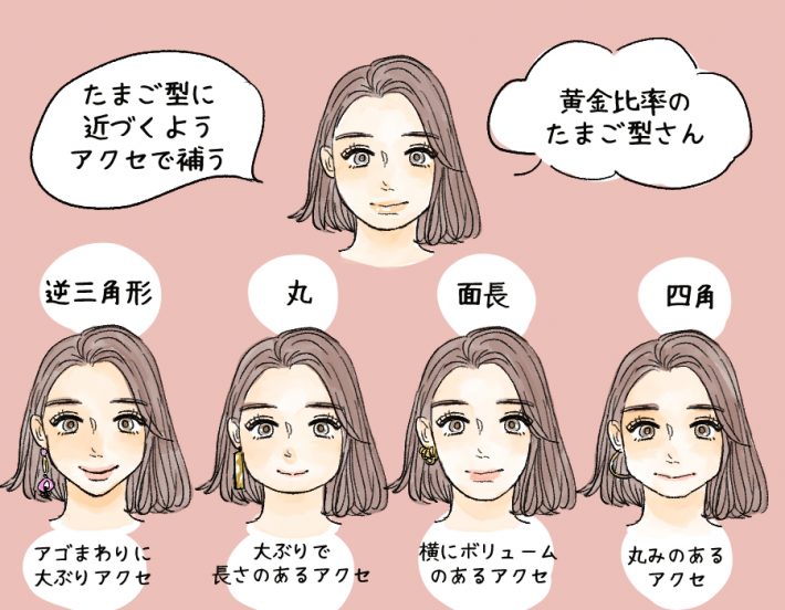 似合うアクセサリーの選び方