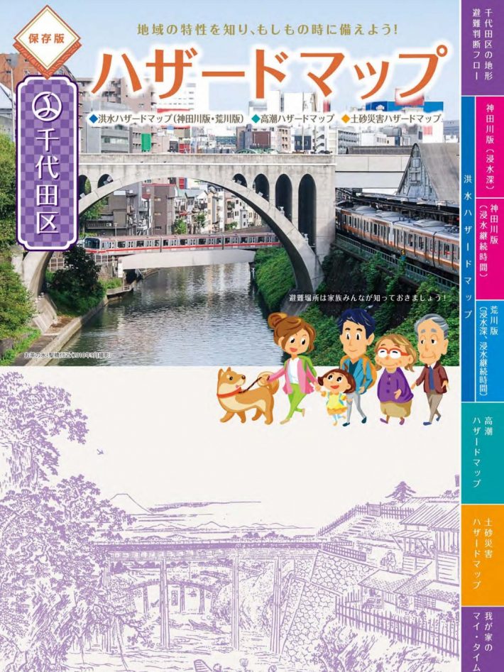 （画像：千代田区ハザードマップより）